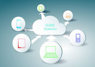 從數(shù)據(jù)透視未來 解碼云計算產(chǎn)業(yè)發(fā)展前景與數(shù)據(jù)處理存儲服務